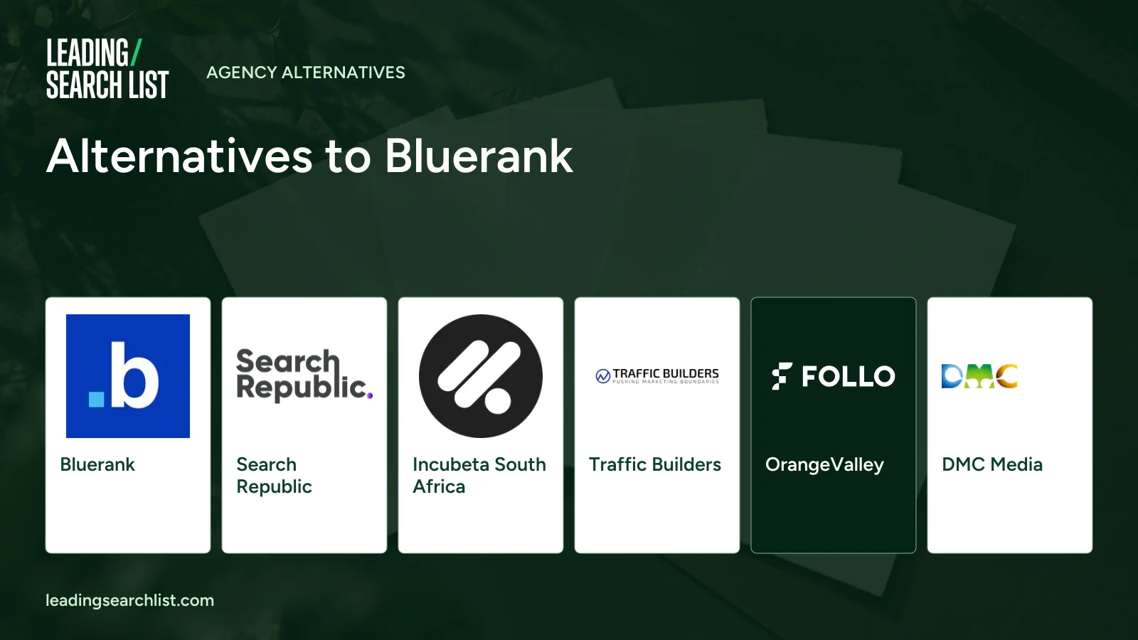 Alternatives to Bluerank. Logos shown: Bluerank, Search Republic, Incubeta South Africa, Traffic Builders, OrangeValley, DMC Media. Leading Search List.