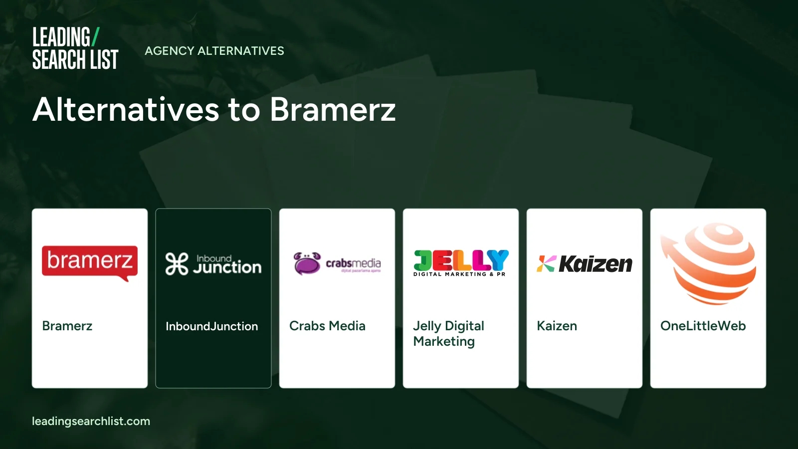Alternatives to Bramerz. Logos shown: Bramerz, InboundJunction, Crabs Media, Jelly Digital Marketing, Kaizen, OneLittleWeb. Leading Search List.