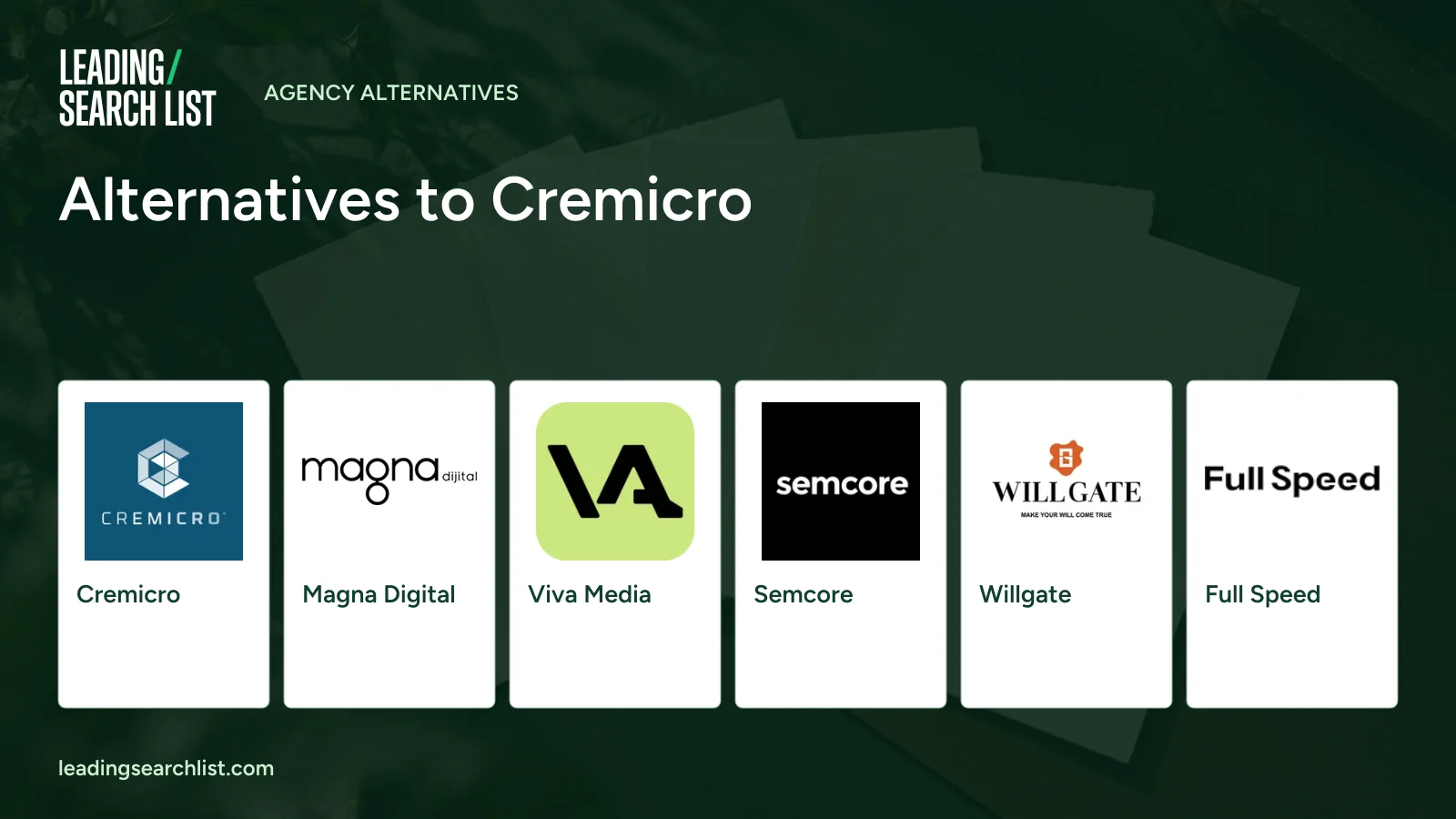 Alternatives to Cremicro. Logos shown: Cremicro, Magna Digital, Viva Media, Semcore, Willgate, Full Speed. Leading Search List.