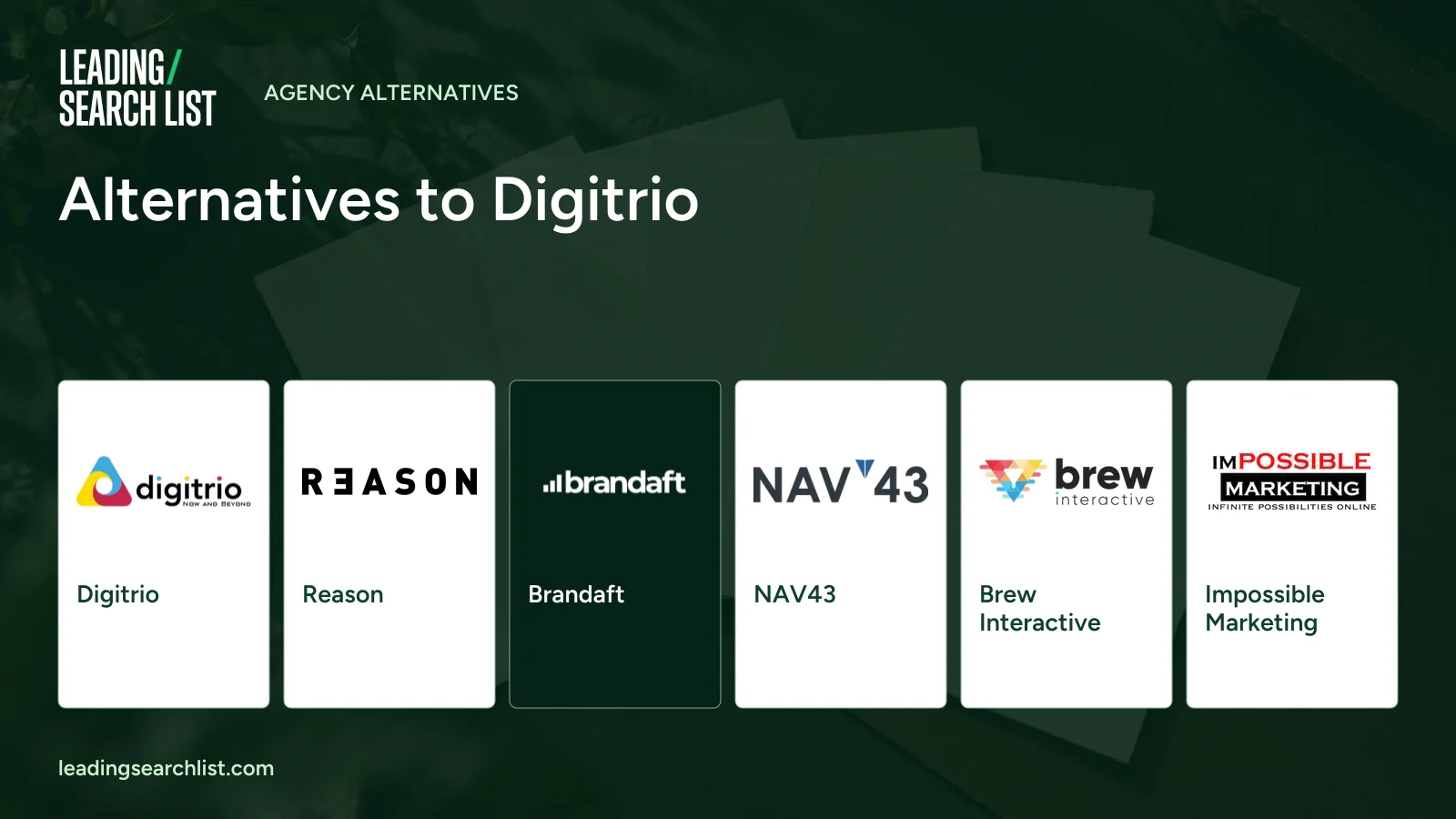 Alternatives to Digitrio. Logos shown: Digitrio, Reason, Brandaft, NAV43, Brew Interactive, Impossible Marketing. Leading Search List.