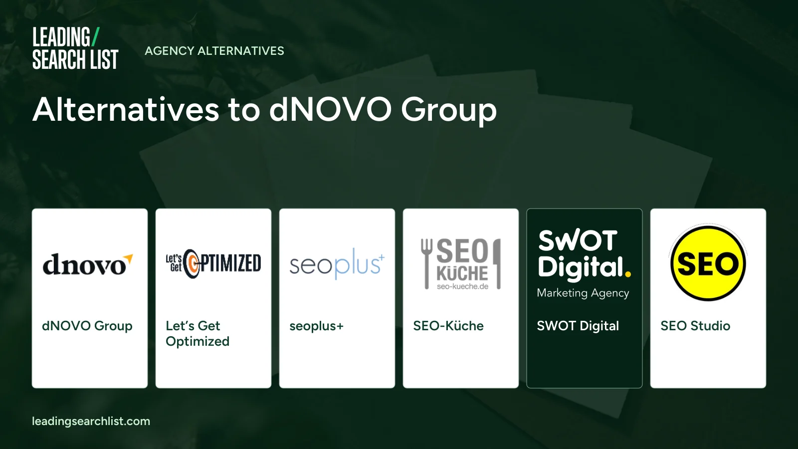 Alternatives to dNOVO Group. Logos shown: dNOVO Group, Let’s Get Optimized, seoplus+, SEO-Küche, SWOT Digital, SEO Studio. Leading Search List.