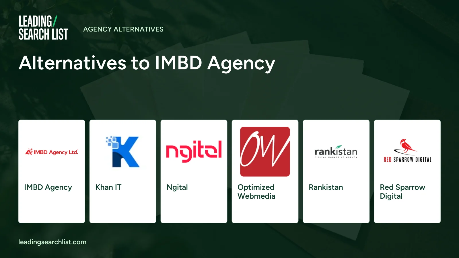 Alternatives to IMBD Agency. Logos shown: IMBD Agency, Khan IT, Ngital, Optimized Webmedia, Rankistan, Red Sparrow Digital. Leading Search List.