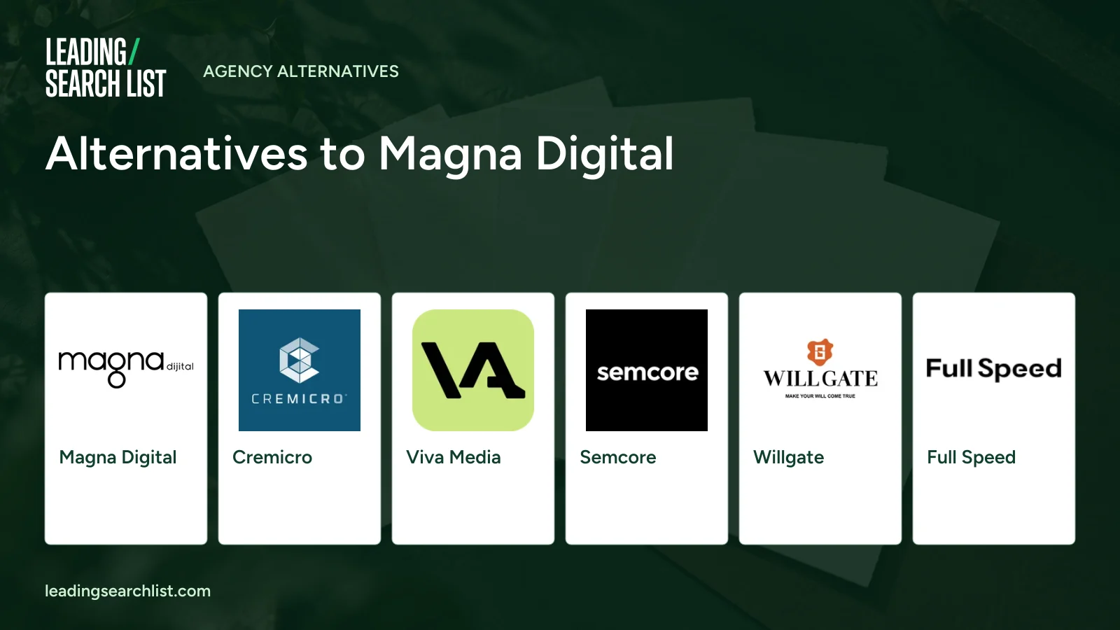 Alternatives to Magna Digital. Logos shown: Magna Digital, Cremicro, Viva Media, Semcore, Willgate, Full Speed. Leading Search List.