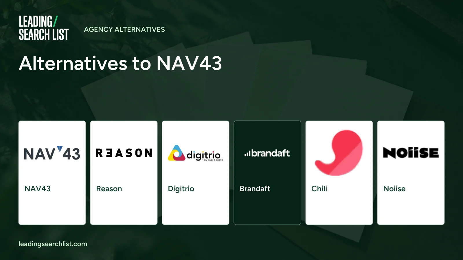 Alternatives to NAV43. Logos shown: NAV43, Reason, Digitrio, Brandaft, Chili, Noiise. Leading Search List.