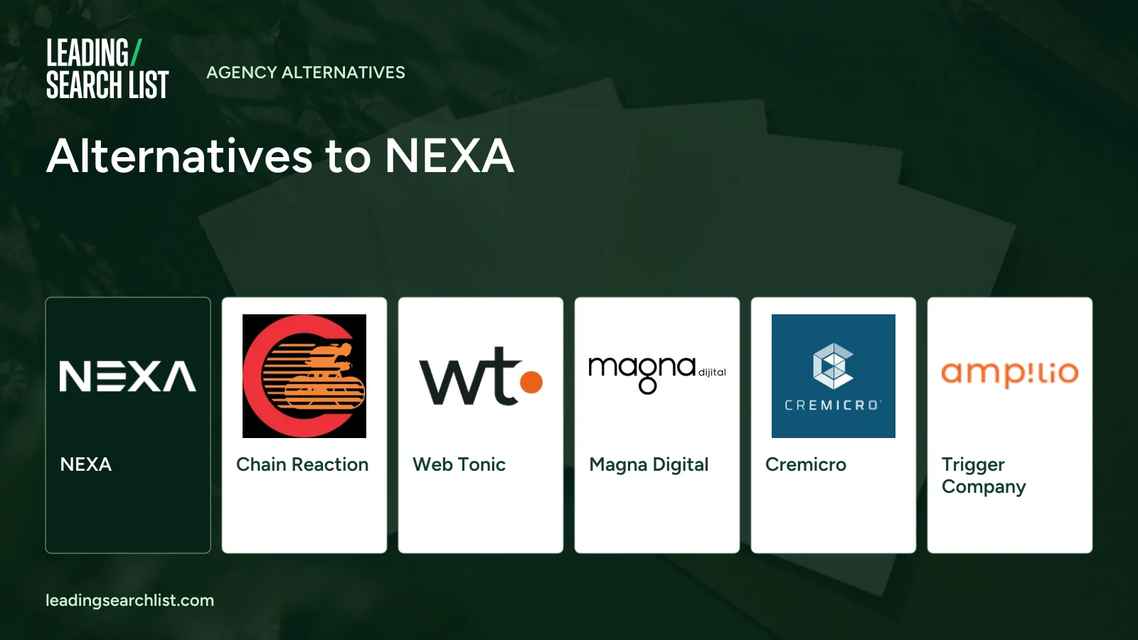 Alternatives to NEXA. Logos shown: NEXA, Chain Reaction, Web Tonic, Magna Digital, Cremicro, Trigger Company. Leading Search List.