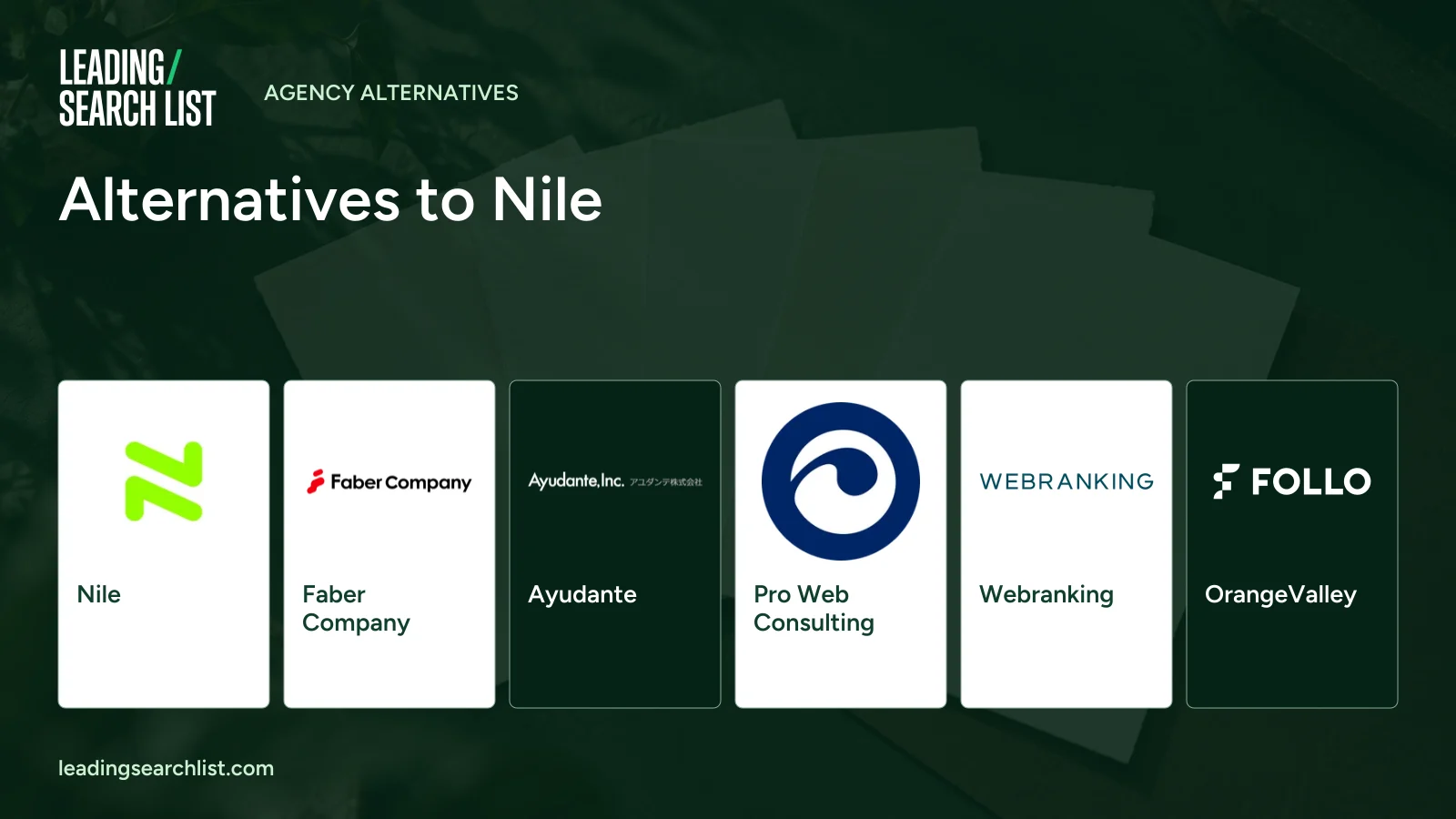 Alternatives to Nile. Logos shown: Nile, Faber Company, Ayudante, Pro Web Consulting, Webranking, OrangeValley. Leading Search List.