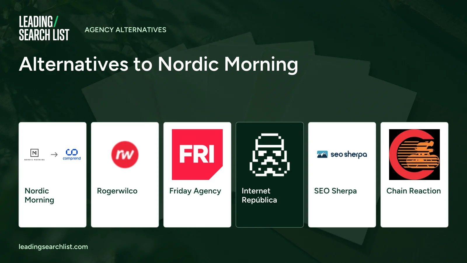 Alternatives to Nordic Morning. Logos shown: Nordic Morning, Rogerwilco, Friday Agency, Internet República, SEO Sherpa, Chain Reaction. Leading Search List.