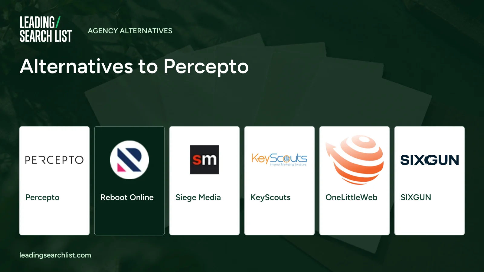 Alternatives to Percepto. Logos shown: Percepto, Reboot Online, Siege Media, KeyScouts, OneLittleWeb, SIXGUN. Leading Search List.
