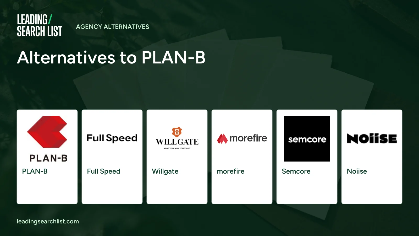 Alternatives to PLAN-B. Logos shown: PLAN-B, Full Speed, Willgate, morefire, Semcore, Noiise. Leading Search List.