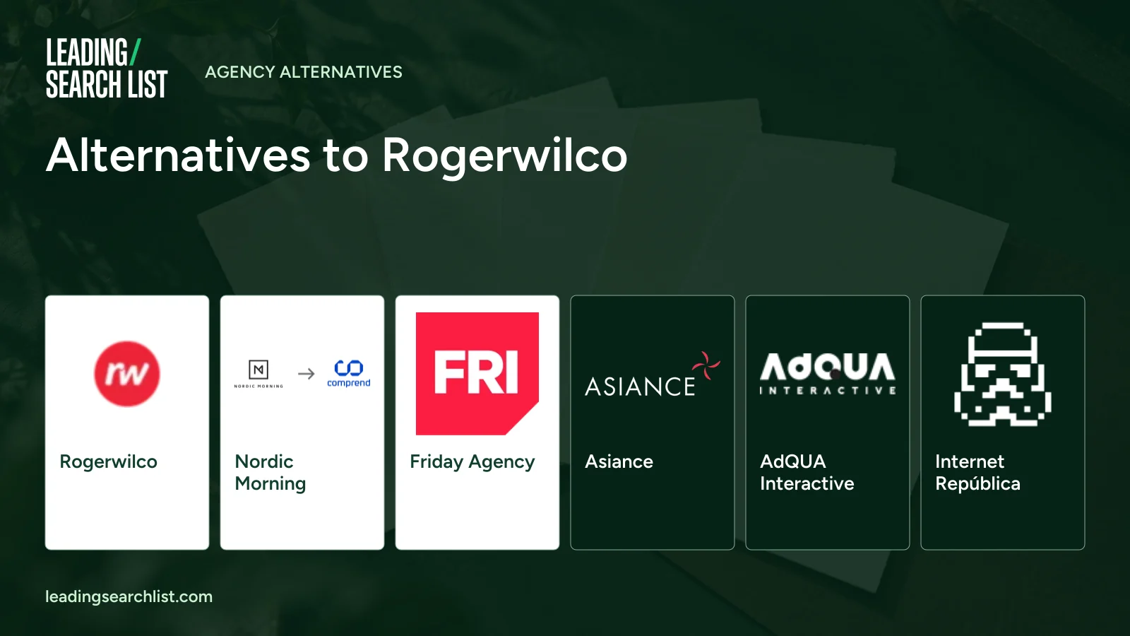 Alternatives to Rogerwilco. Logos shown: Rogerwilco, Nordic Morning, Friday Agency, Asiance, AdQUA Interactive, Internet República. Leading Search List.