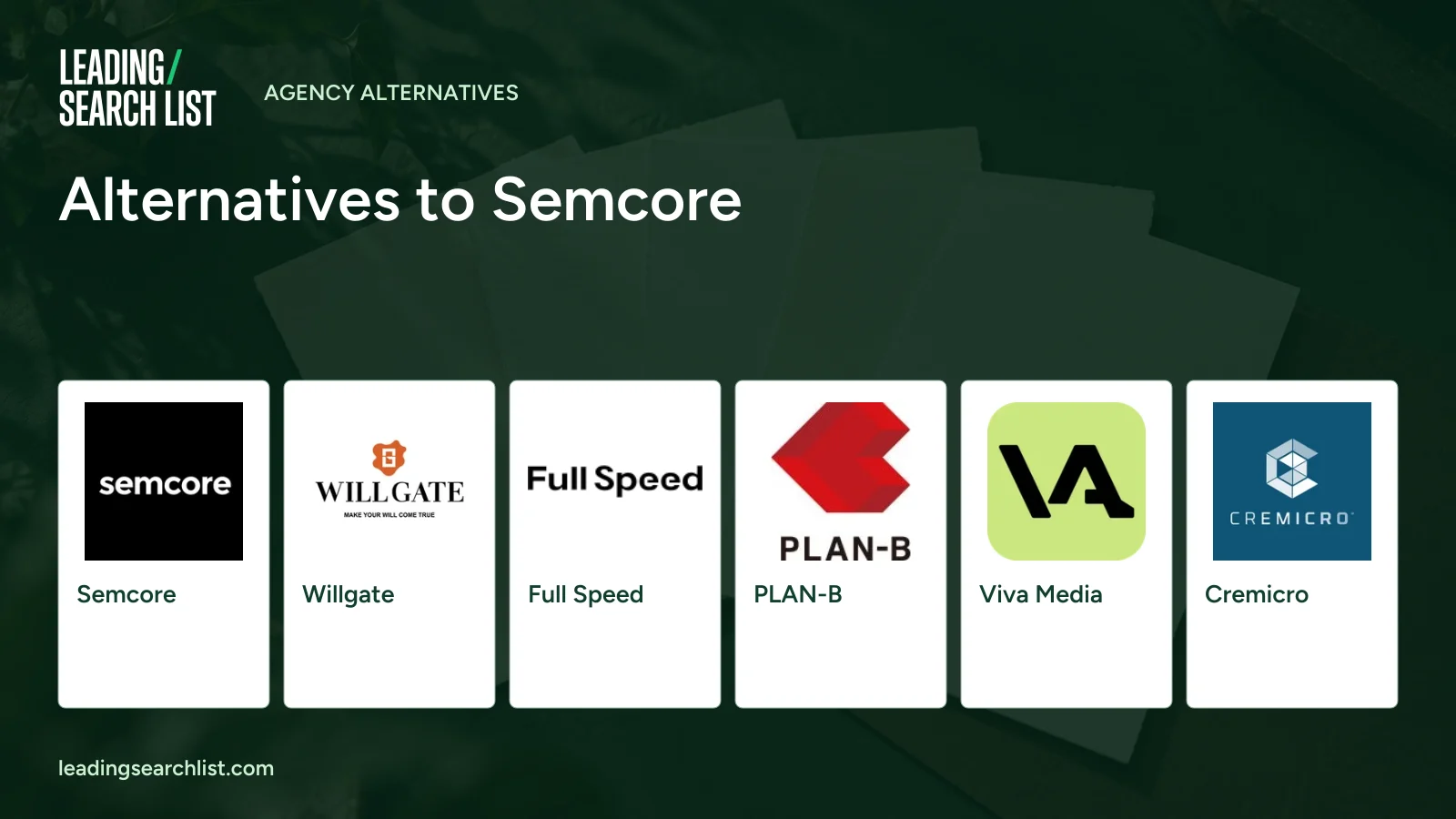Alternatives to Semcore. Logos shown: Semcore, Willgate, Full Speed, PLAN-B, Viva Media, Cremicro. Leading Search List.