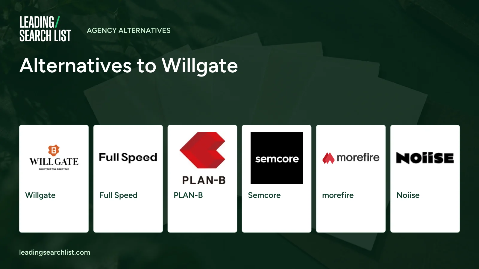Alternatives to Willgate. Logos shown: Willgate, Full Speed, PLAN-B, Semcore, morefire, Noiise. Leading Search List.