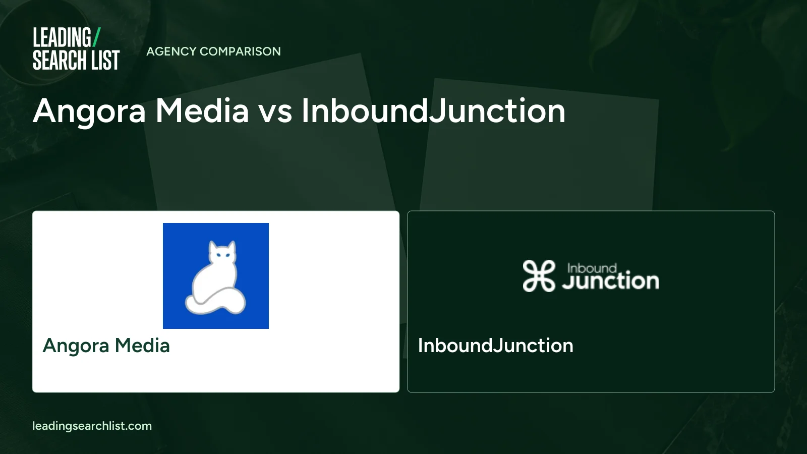 Angora Media vs InboundJunction. Logos shown: Angora Media, InboundJunction. Leading Search List.