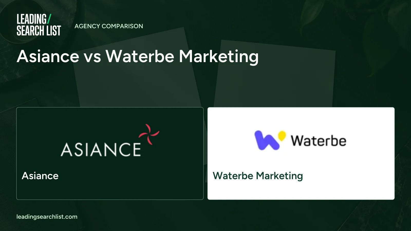 Asiance vs Waterbe Marketing. Logos shown: Asiance, Waterbe Marketing. Leading Search List.