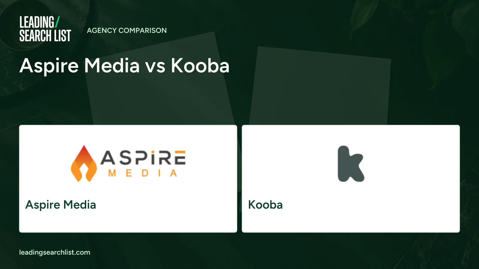 Aspire Media vs Kooba. Logos shown: Aspire Media, Kooba. Leading Search List.