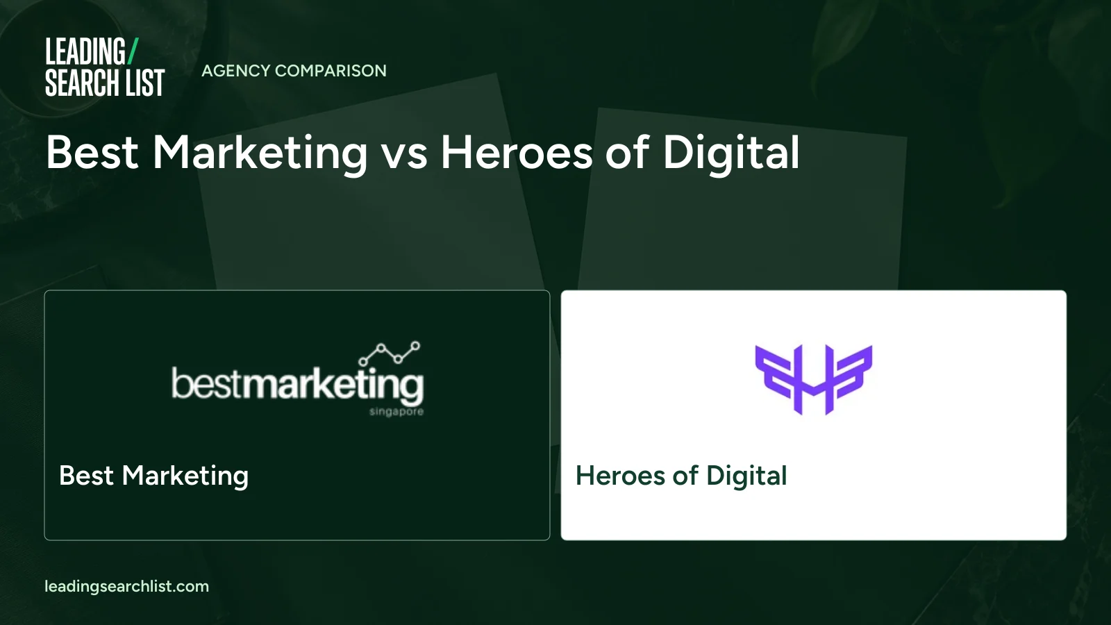 Best Marketing vs Heroes of Digital. Logos shown: Best Marketing, Heroes of Digital. Leading Search List.