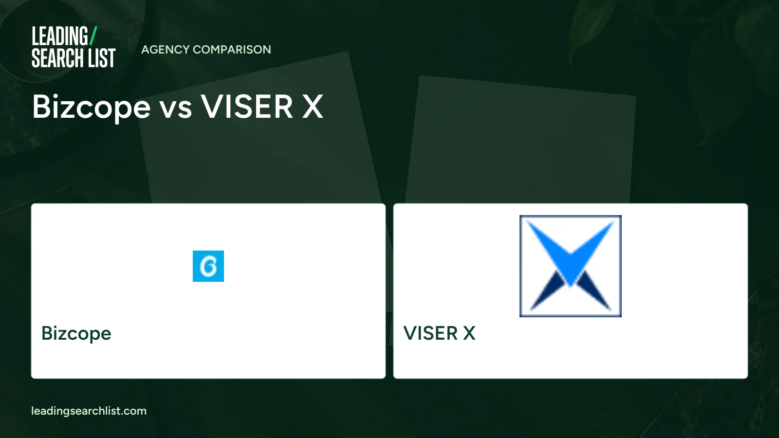Bizcope vs VISER X. Logos shown: Bizcope, VISER X. Leading Search List.