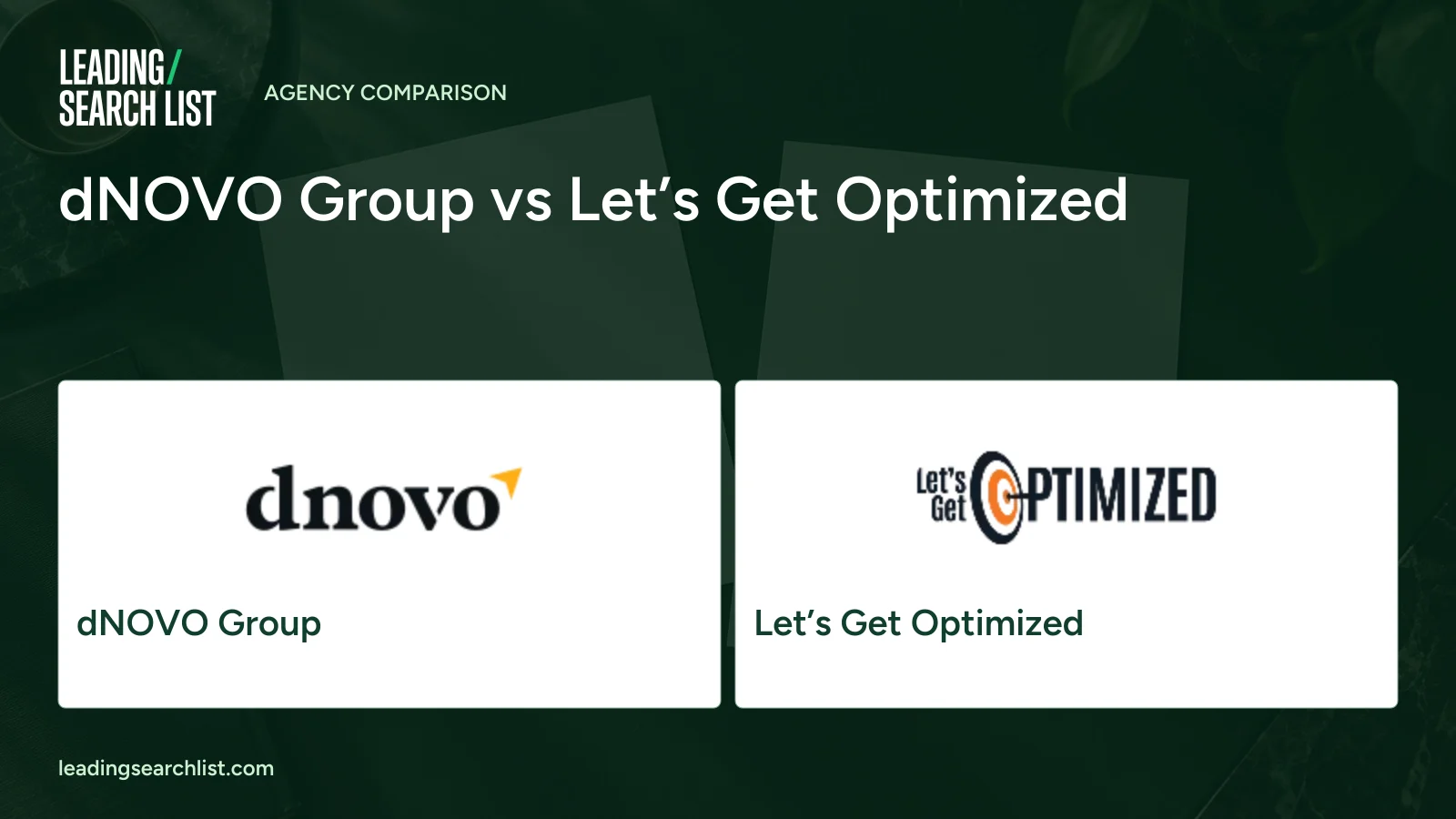 dNOVO Group vs Let’s Get Optimized. Logos shown: dNOVO Group, Let’s Get Optimized. Leading Search List.