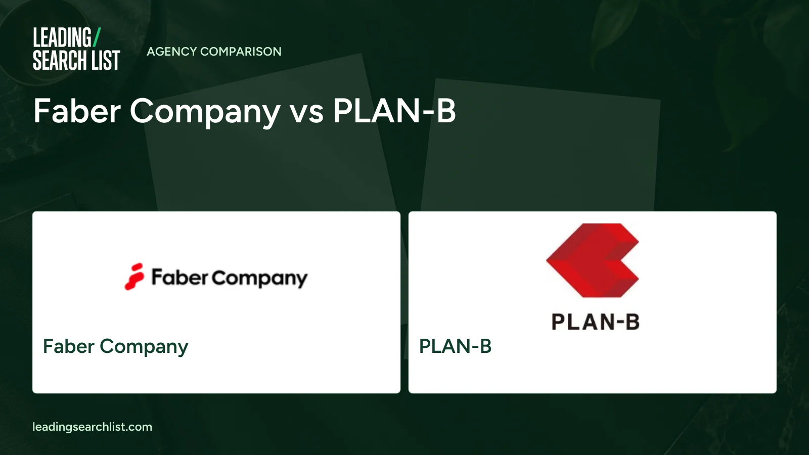 Faber Company vs PLAN-B. Logos shown: Faber Company, PLAN-B. Leading Search List.