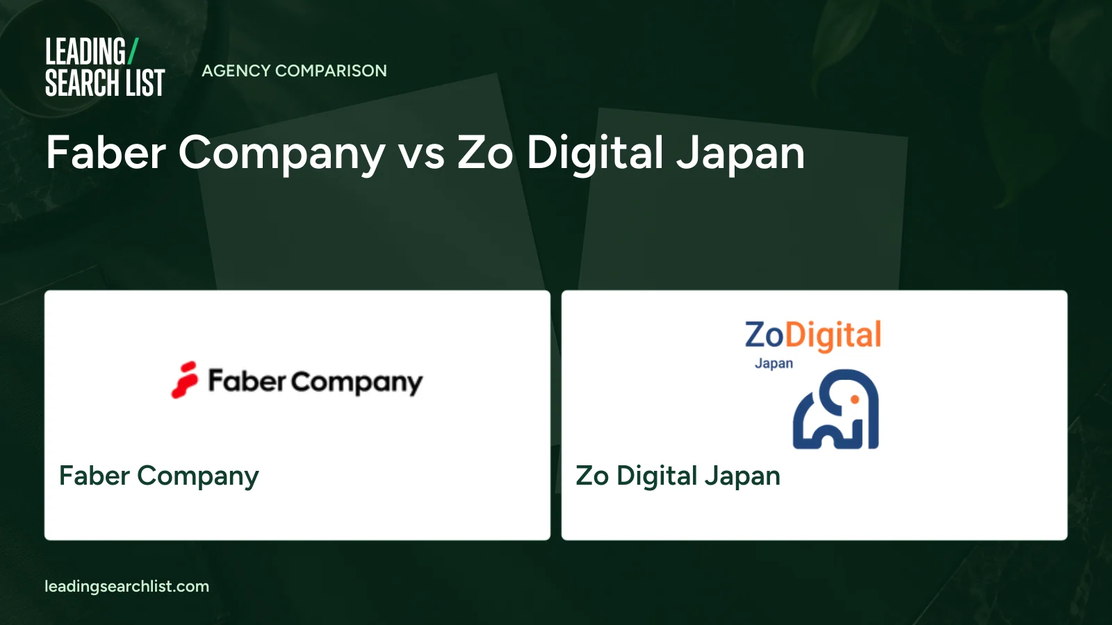 Faber Company vs Zo Digital Japan. Logos shown: Faber Company, Zo Digital Japan. Leading Search List.