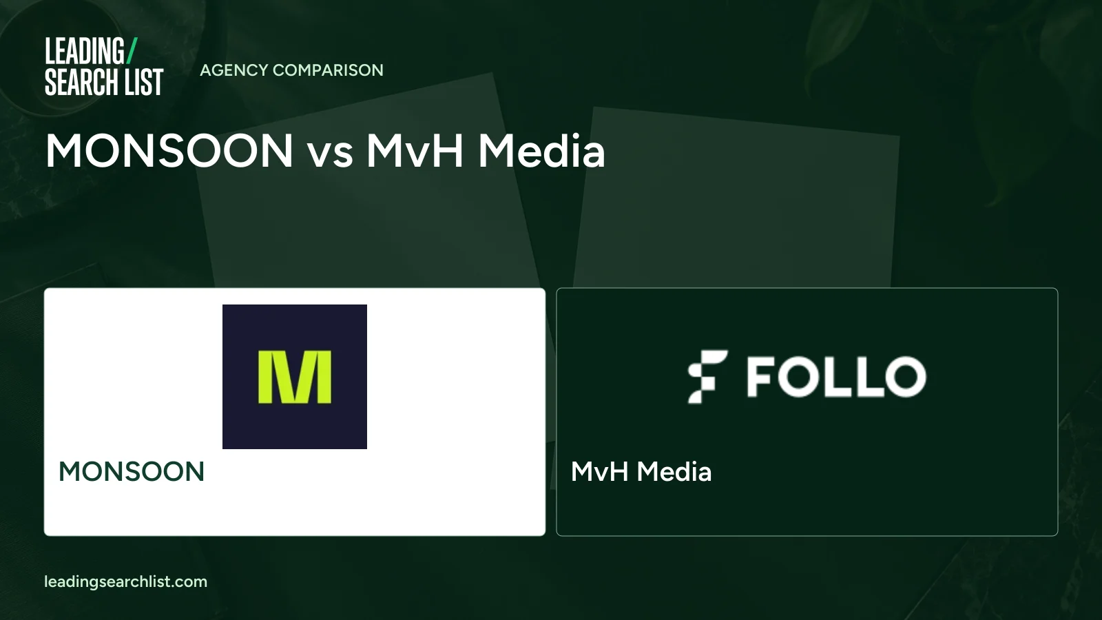 MONSOON vs MvH Media. Logos shown: MONSOON, MvH Media. Leading Search List.