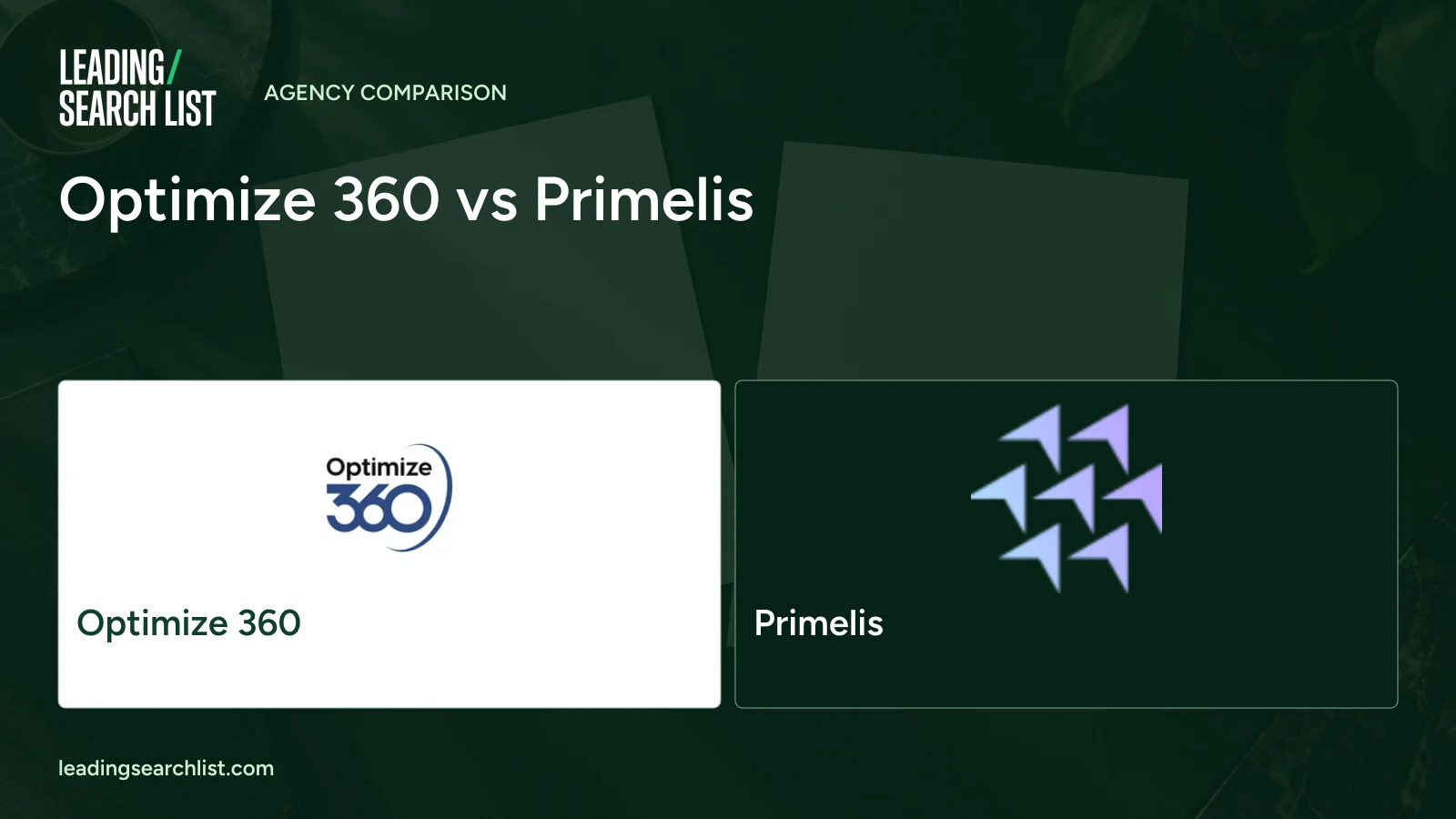 Optimize 360 vs Primelis. Logos shown: Optimize 360, Primelis. Leading Search List.