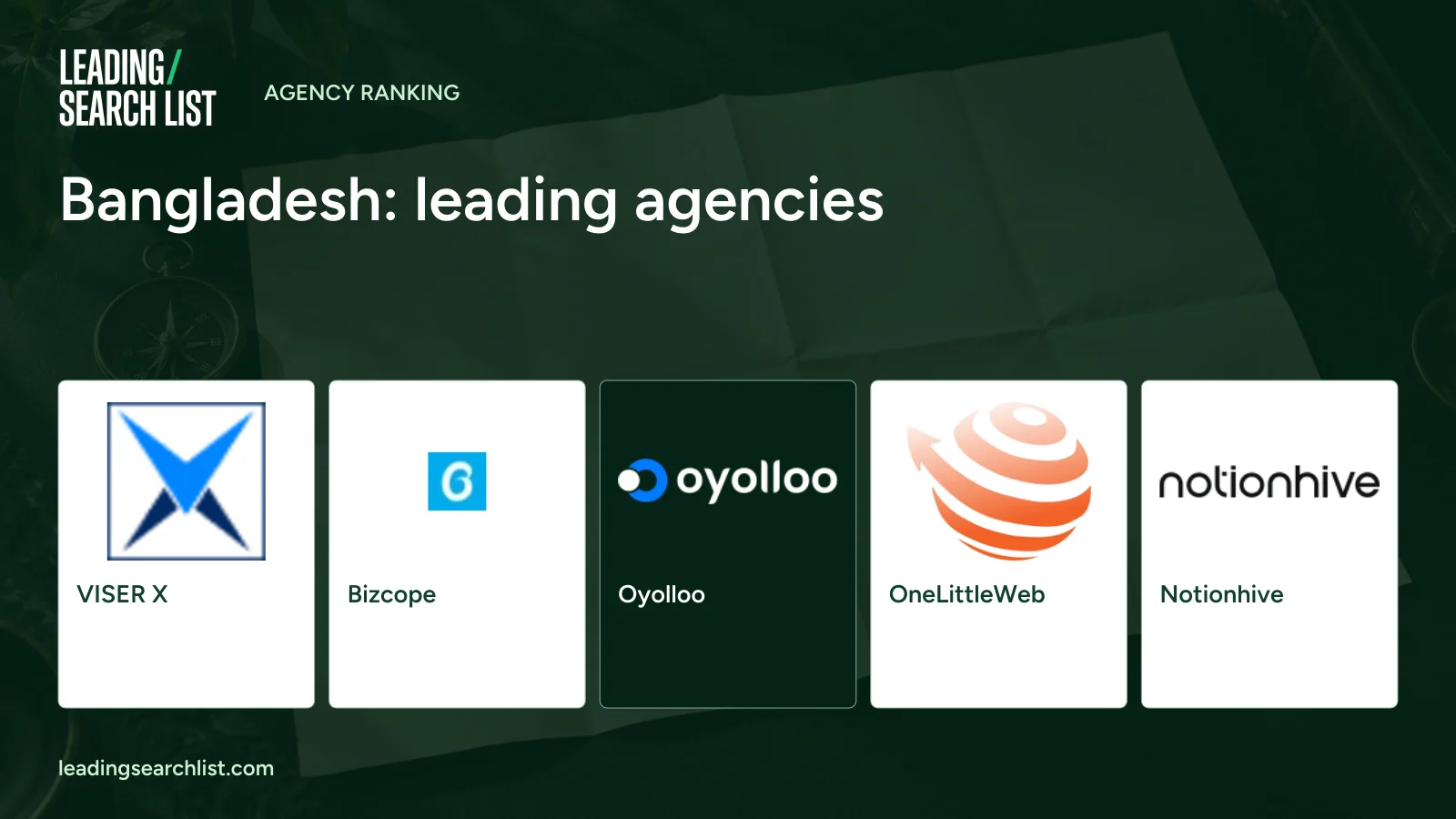Bangladesh: leading agencies. Logos shown: VISER X, Bizcope, Oyolloo, OneLittleWeb, Notionhive. Leading Search List.