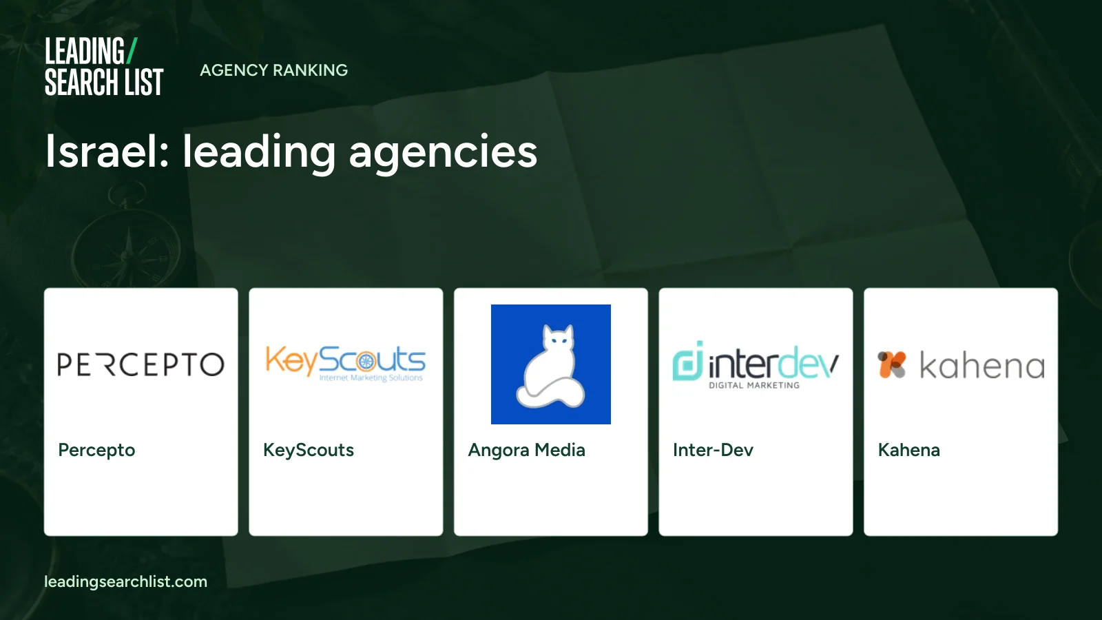 Israel: leading agencies. Logos shown: Percepto, KeyScouts, Angora Media, Inter-Dev, Kahena. Leading Search List.
