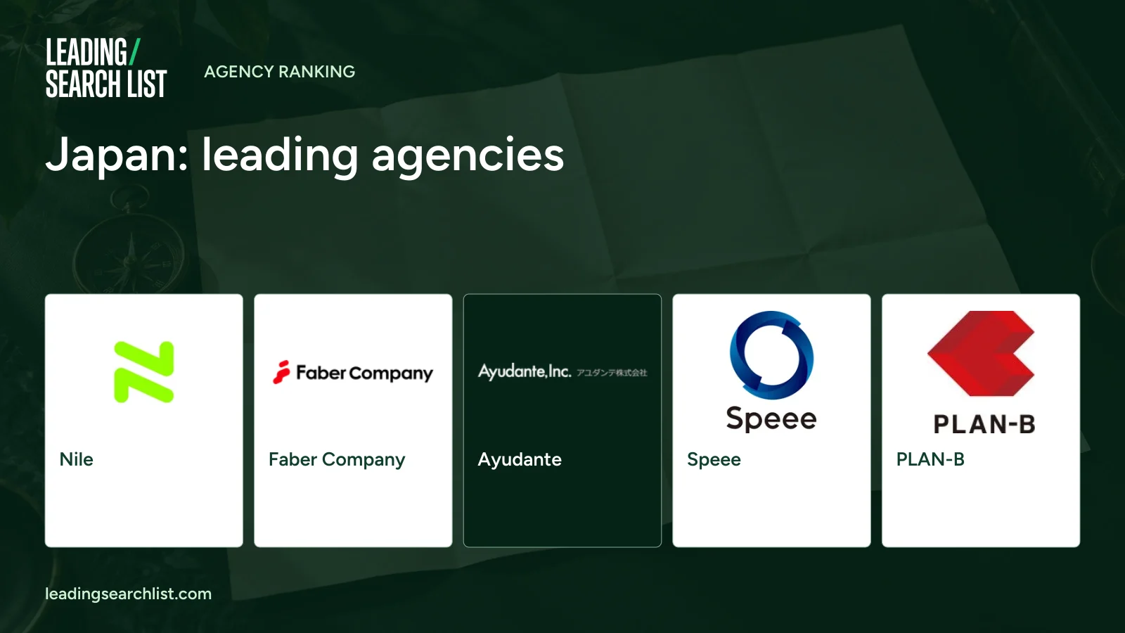 Japan: leading agencies. Logos shown: Nile, Faber Company, Ayudante, Speee, PLAN-B. Leading Search List.
