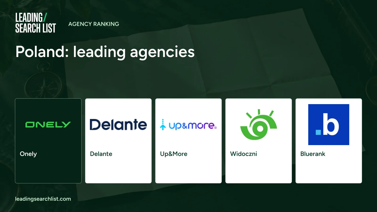 Poland: leading agencies. Logos shown: Onely, Delante, Up&More, Widoczni, Bluerank. Leading Search List.