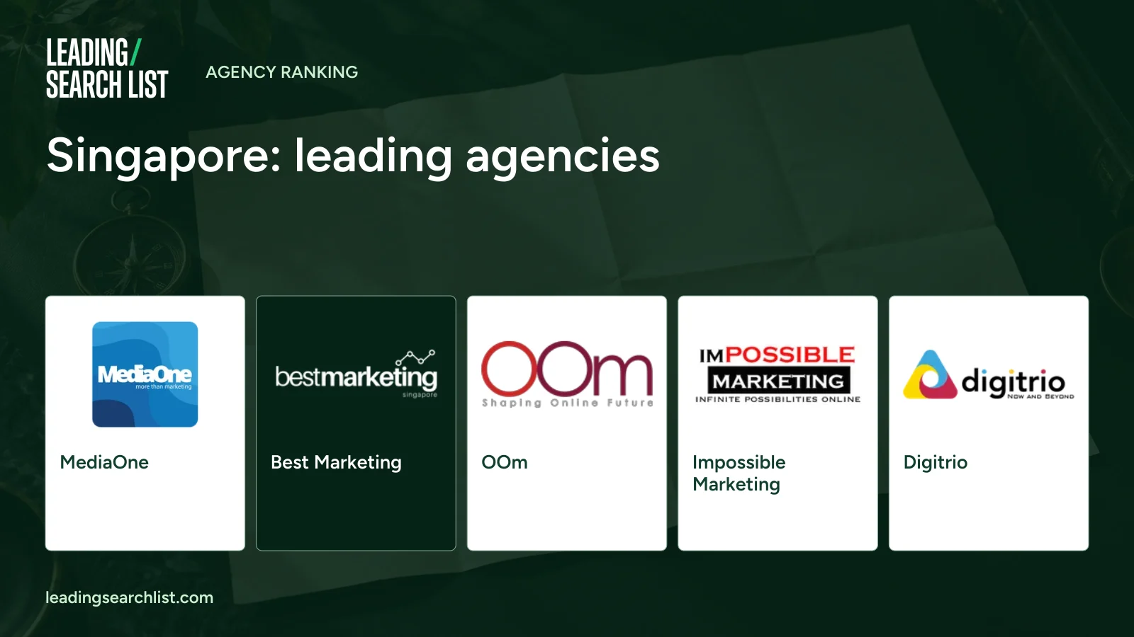 Singapore: leading agencies. Logos shown: MediaOne, Best Marketing, OOm, Impossible Marketing, Digitrio. Leading Search List.