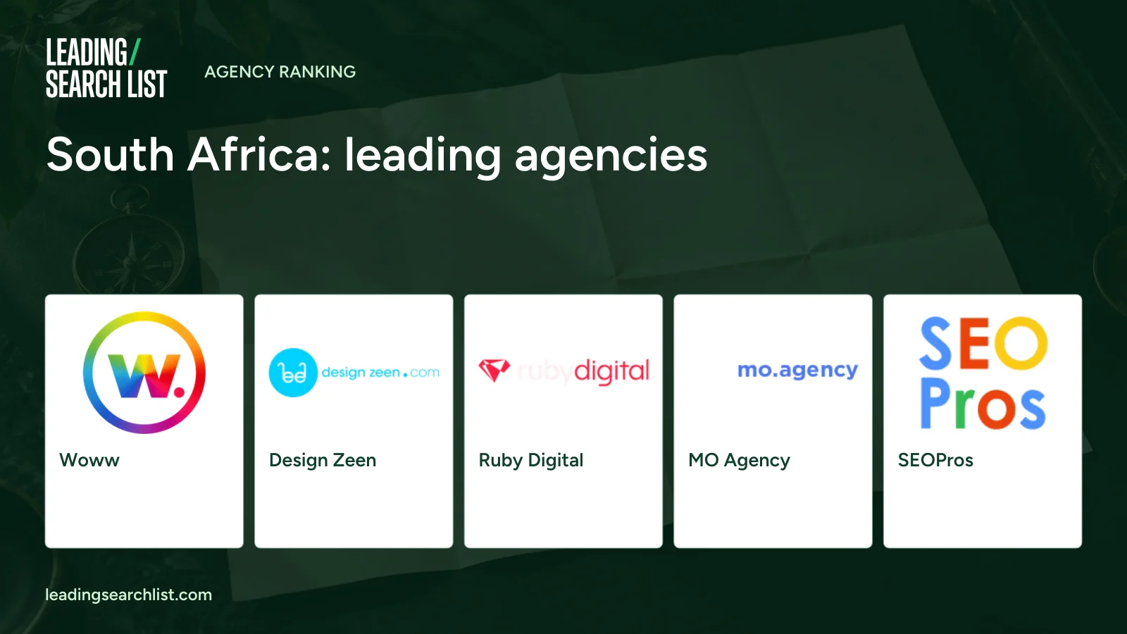 South Africa: leading agencies. Logos shown: Woww, Design Zeen, Ruby Digital, MO Agency, SEOPros. Leading Search List.