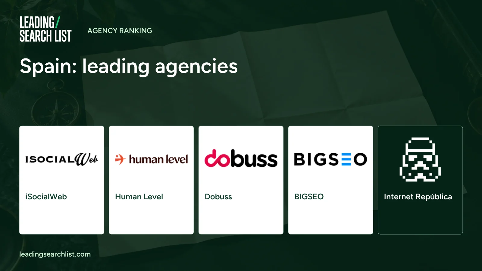 Spain: leading agencies. Logos shown: iSocialWeb, Human Level, Dobuss, BIGSEO, Internet República. Leading Search List.