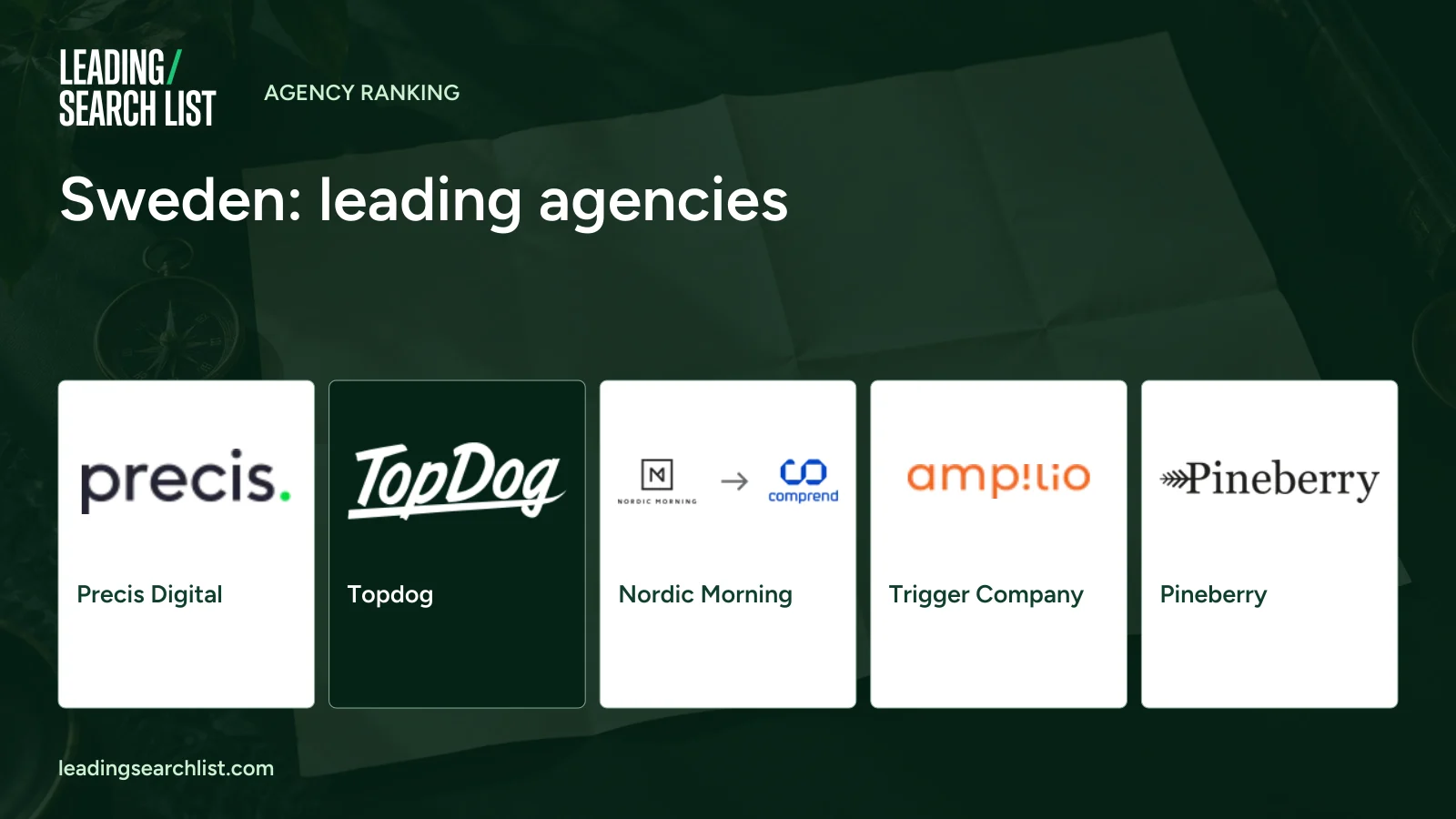 Sweden: leading agencies. Logos shown: Precis Digital, Topdog, Nordic Morning, Trigger Company, Pineberry. Leading Search List.