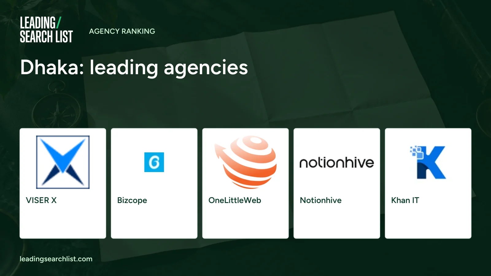 Dhaka: leading agencies. Logos shown: VISER X, Bizcope, OneLittleWeb, Notionhive, Khan IT. Leading Search List.