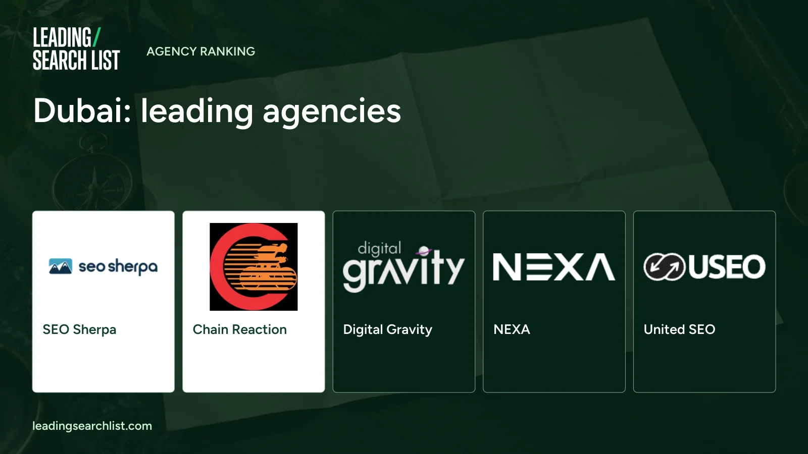 Dubai: leading agencies. Logos shown: SEO Sherpa, Chain Reaction, Digital Gravity, NEXA, United SEO. Leading Search List.
