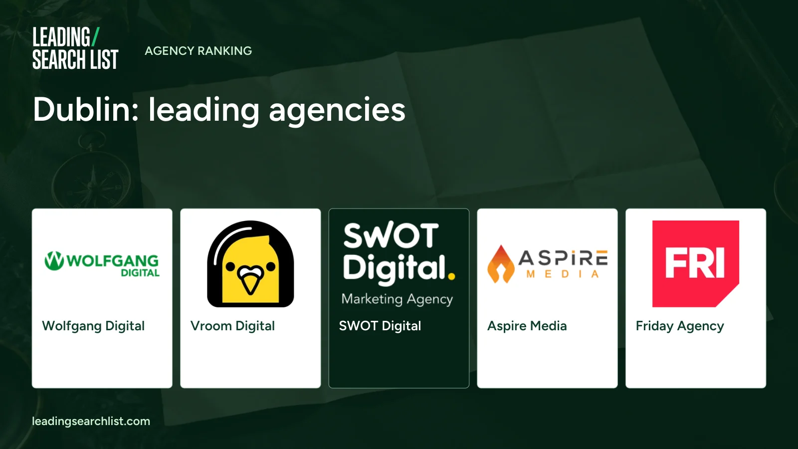 Dublin: leading agencies. Logos shown: Wolfgang Digital, Vroom Digital, SWOT Digital, Aspire Media, Friday Agency. Leading Search List.