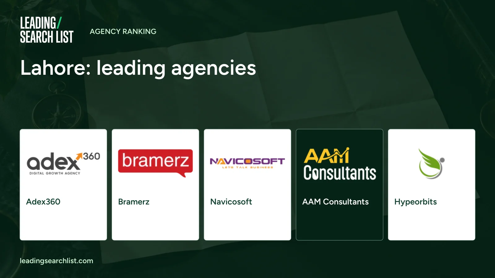 Lahore: leading agencies. Logos shown: Adex360, Bramerz, Navicosoft, AAM Consultants, Hypeorbits. Leading Search List.