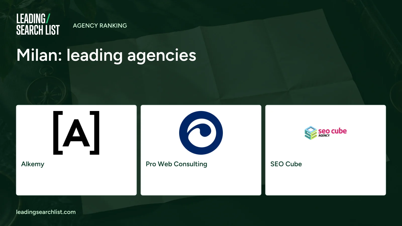 Milan: leading agencies. Logos shown: Alkemy, Pro Web Consulting, SEO Cube. Leading Search List.