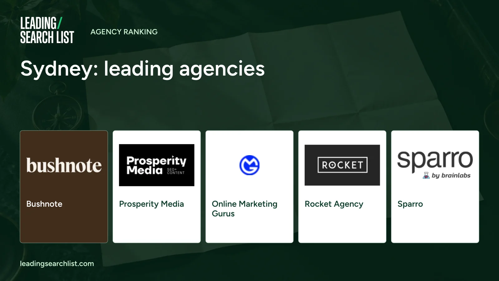 Sydney: leading agencies. Logos shown: Bushnote, Prosperity Media, Online Marketing Gurus, Rocket Agency, Sparro. Leading Search List.