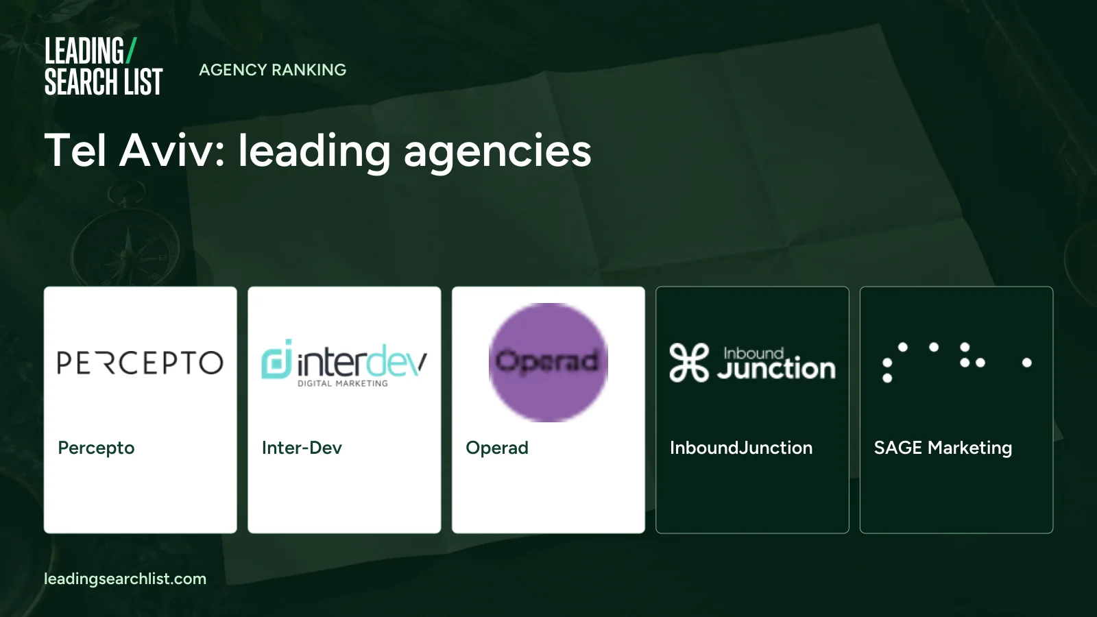 Tel Aviv: leading agencies. Logos shown: Percepto, Inter-Dev, Operad, InboundJunction, SAGE Marketing. Leading Search List.