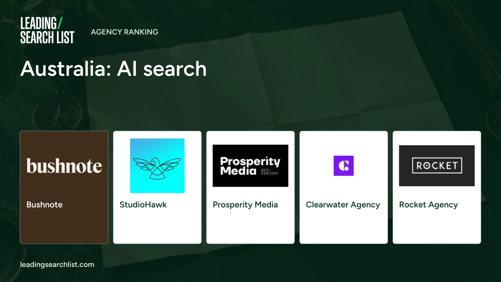 Australia: AI search. Logos shown: Bushnote, StudioHawk, Prosperity Media, Clearwater Agency, Rocket Agency. Leading Search List.