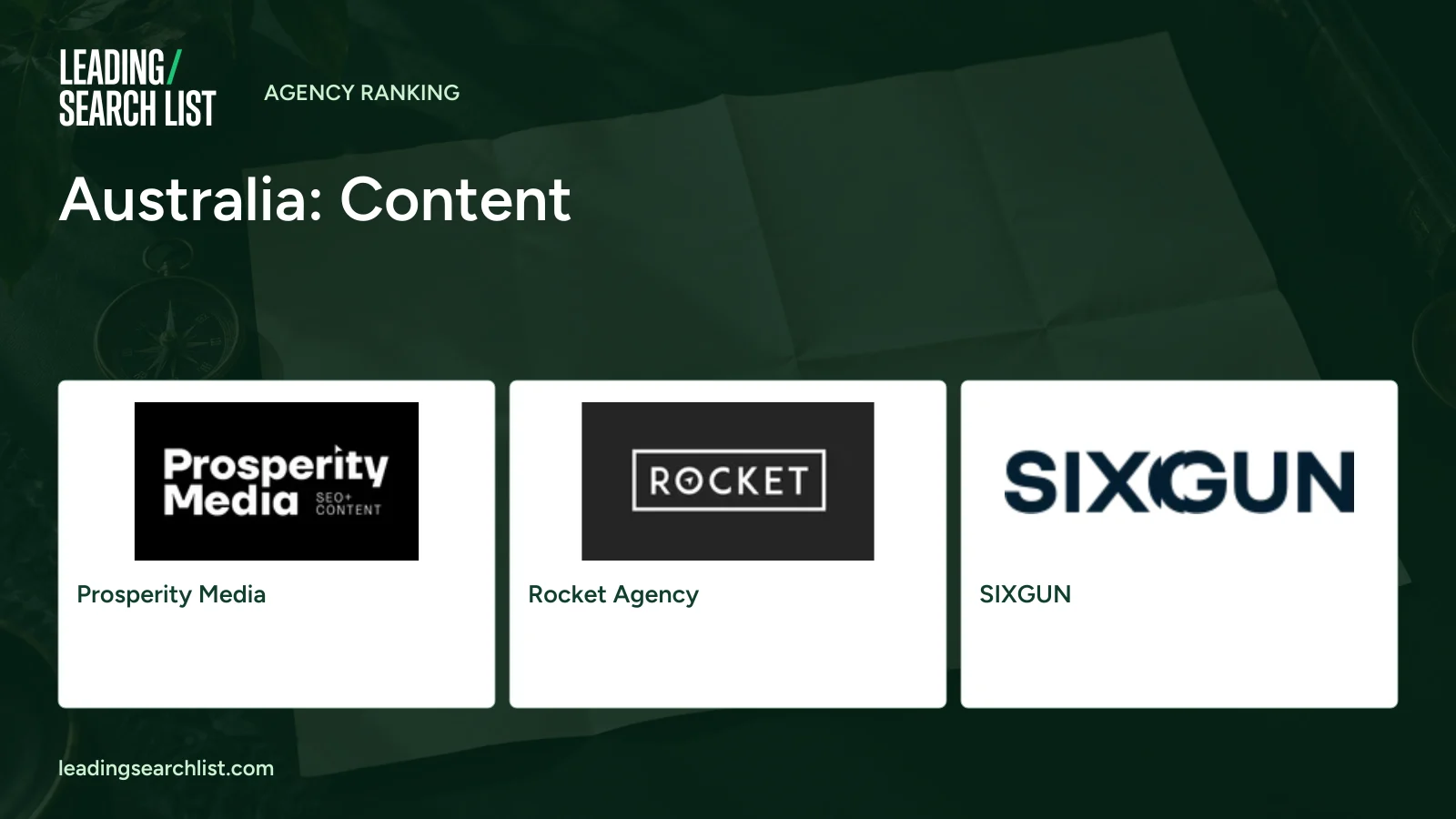 Australia: Content. Logos shown: Prosperity Media, Rocket Agency, SIXGUN. Leading Search List.