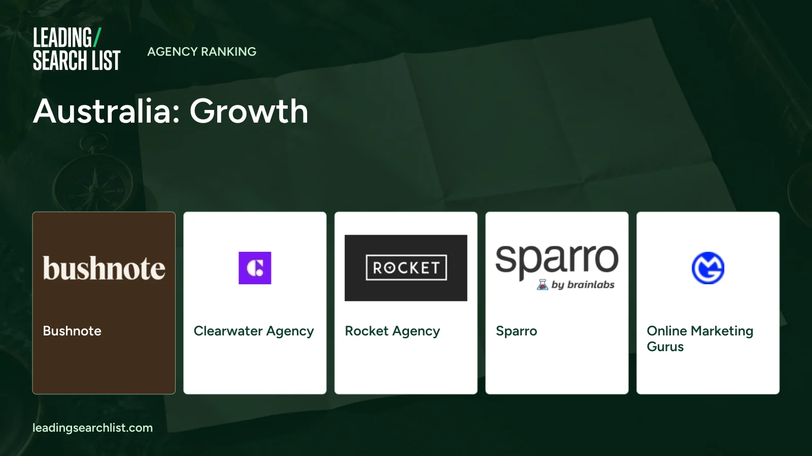 Australia: Growth. Logos shown: Bushnote, Clearwater Agency, Rocket Agency, Sparro, Online Marketing Gurus. Leading Search List.