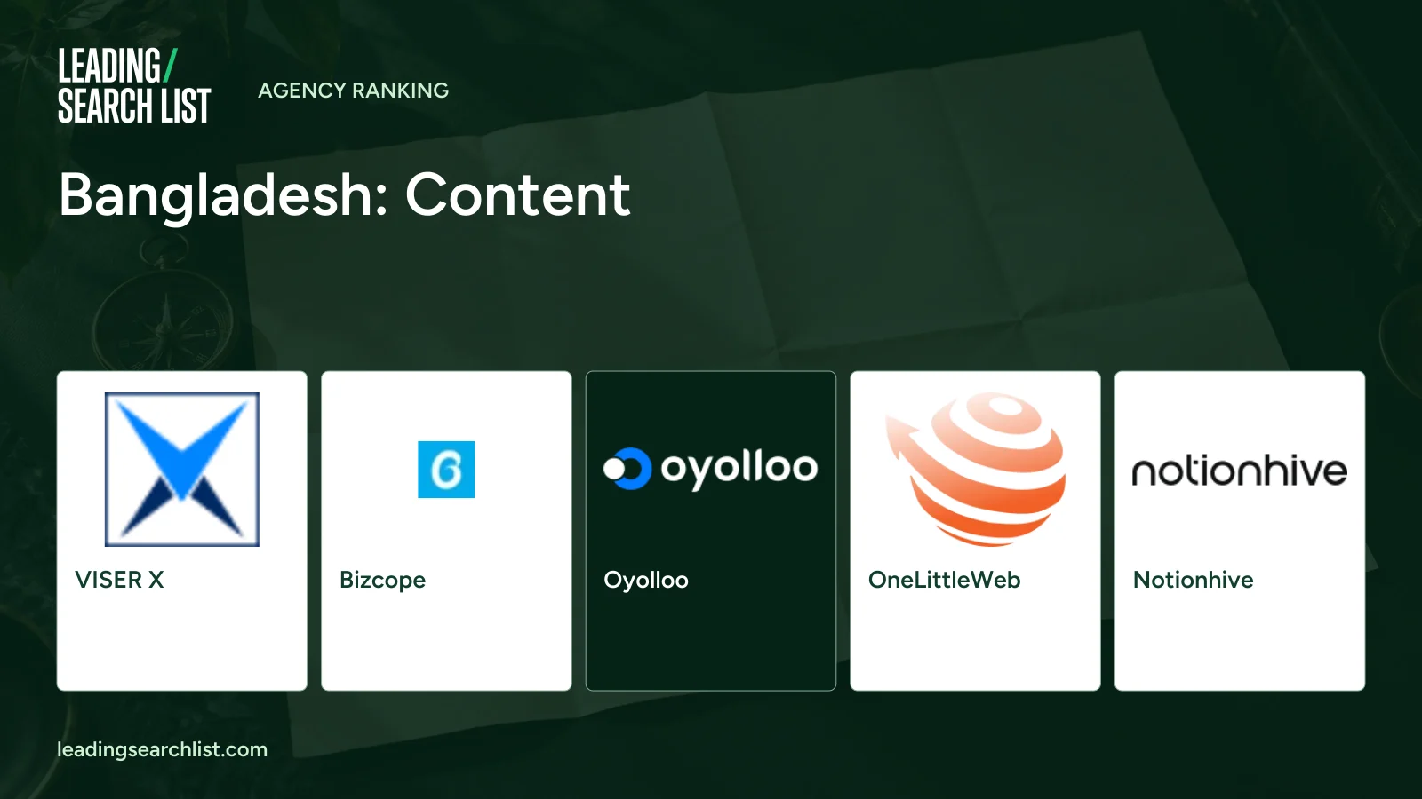 Bangladesh: Content. Logos shown: VISER X, Bizcope, Oyolloo, OneLittleWeb, Notionhive. Leading Search List.