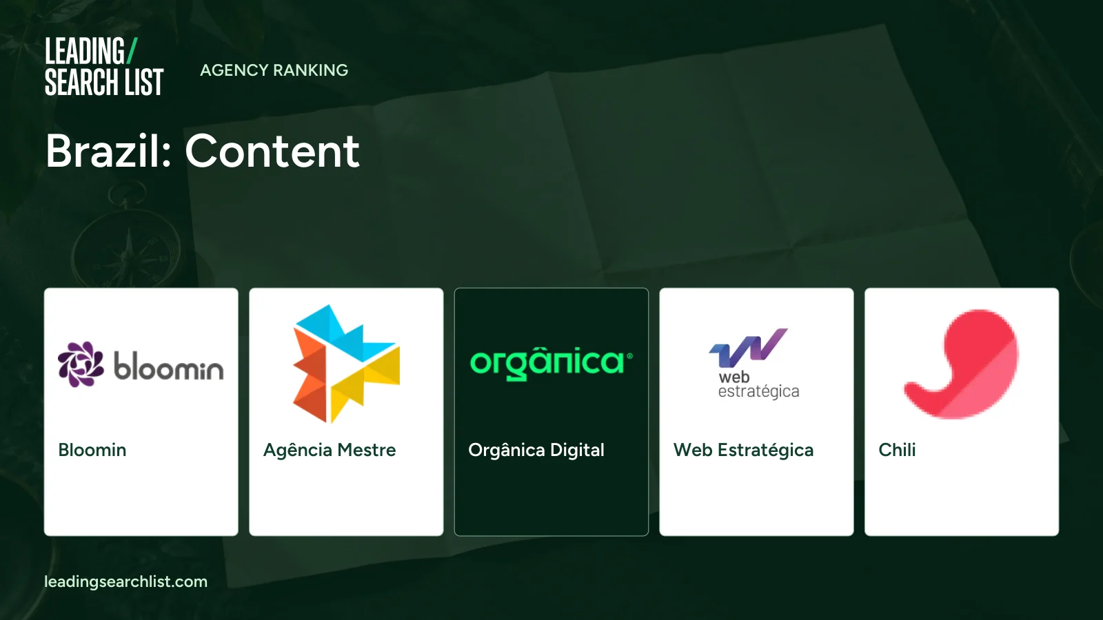Brazil: Content. Logos shown: Bloomin, Agência Mestre, Orgânica Digital, Web Estratégica, Chili. Leading Search List.