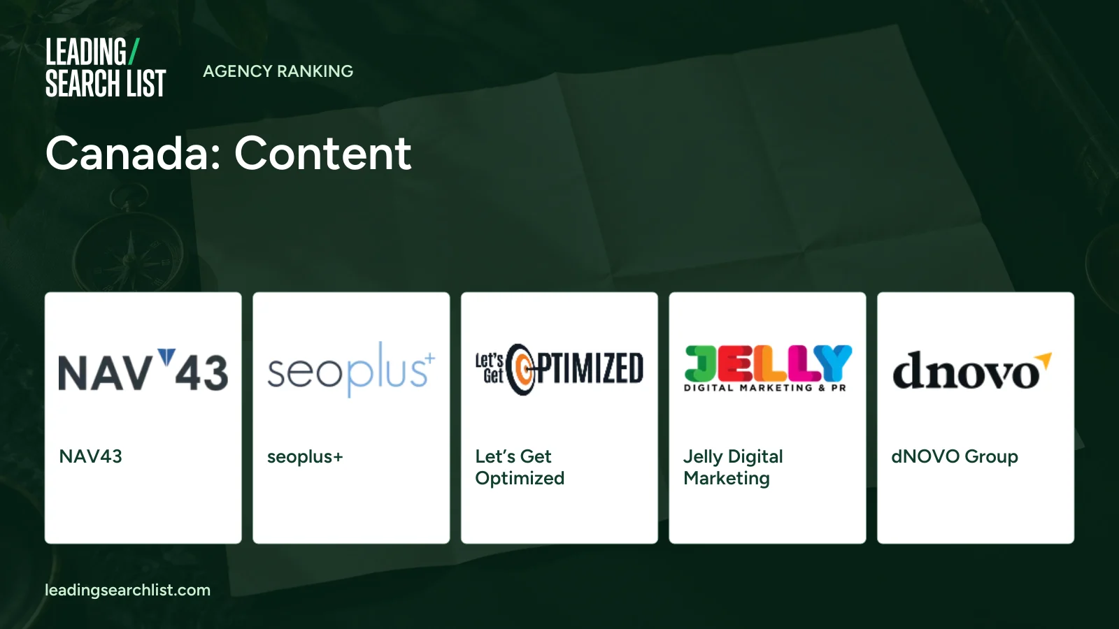 Canada: Content. Logos shown: NAV43, seoplus+, Let’s Get Optimized, Jelly Digital Marketing, dNOVO Group. Leading Search List.