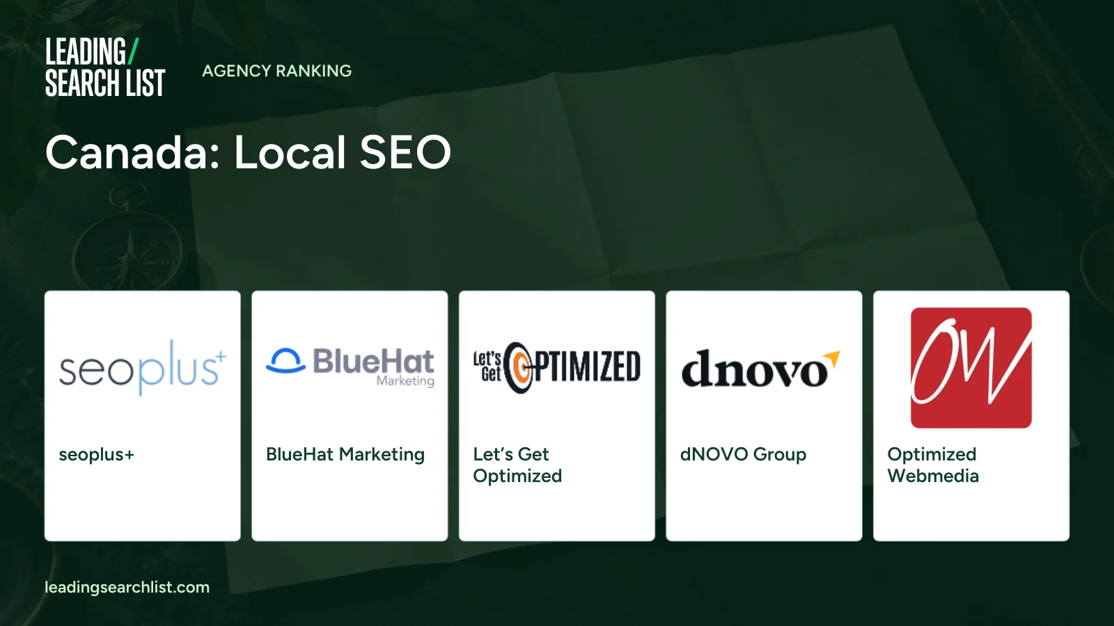 Canada: Local SEO. Logos shown: seoplus+, BlueHat Marketing, Let’s Get Optimized, dNOVO Group, Optimized Webmedia. Leading Search List.