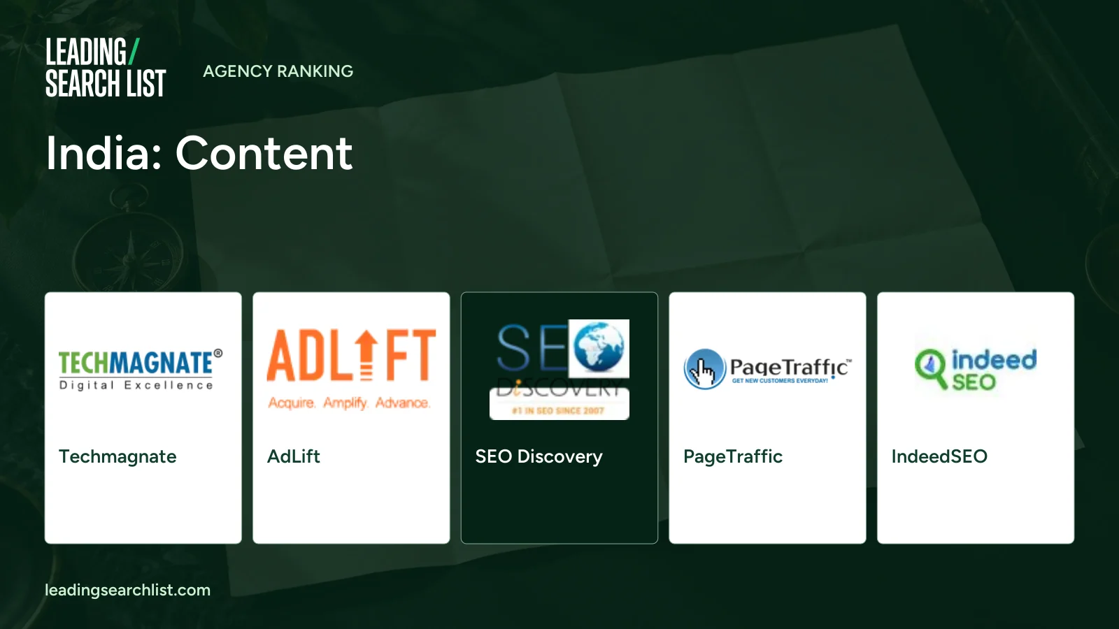 India: Content. Logos shown: Techmagnate, AdLift, SEO Discovery, PageTraffic, IndeedSEO. Leading Search List.