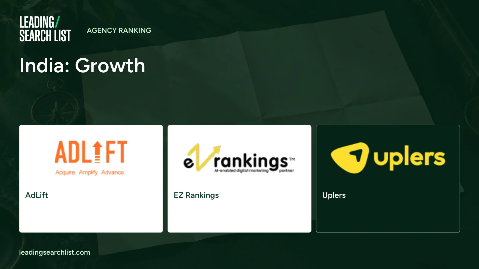 India: Growth. Logos shown: AdLift, EZ Rankings, Uplers. Leading Search List.